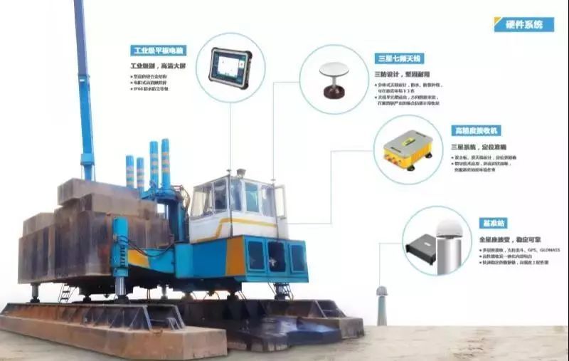 打樁機引導系統(tǒng)組成 打樁機引導系統(tǒng)組成